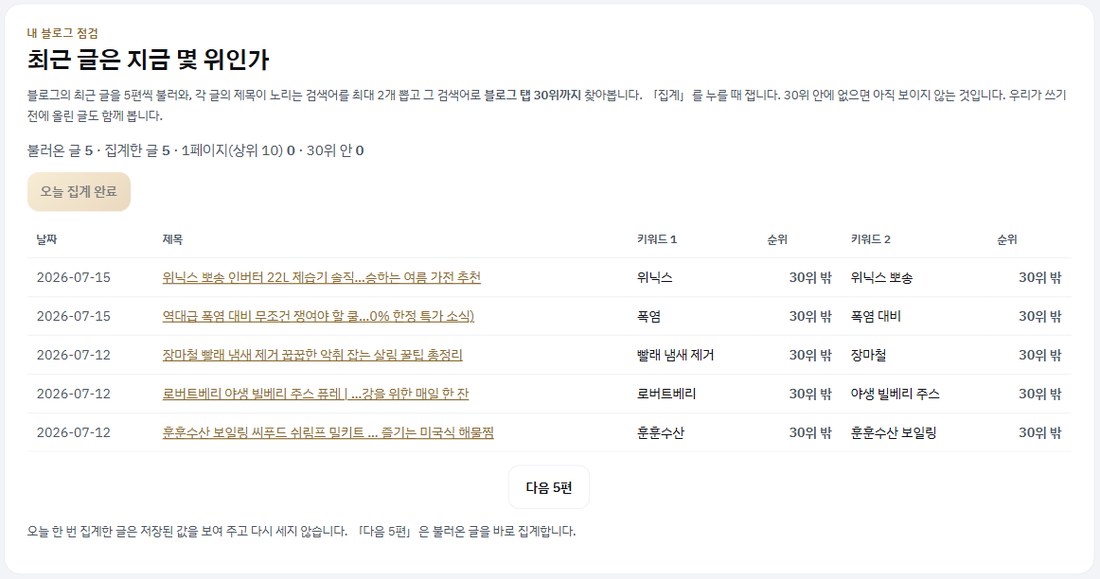 내 블로그 점검 화면