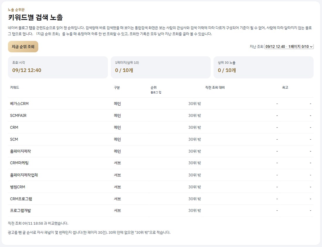 검색 노출 순위 화면