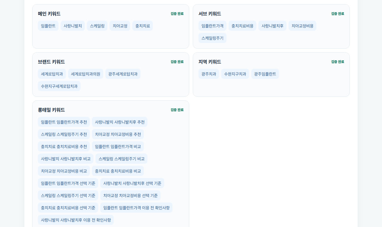 키워드 채택 근거 화면